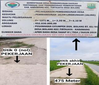 Aneh...Keterangan Plang Pekerjaan Swakelola Realita Pekerjaan Dipihak Ketigakan